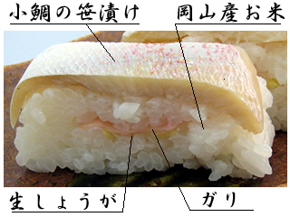 小鯛雀寿司の断面写真
